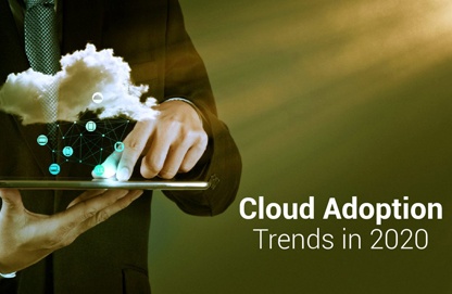 Cloud Adoption Trends in 2020